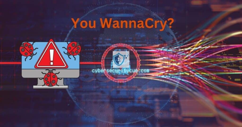 Decrypting WannaCry How Does WannaCry Encryption Process Work