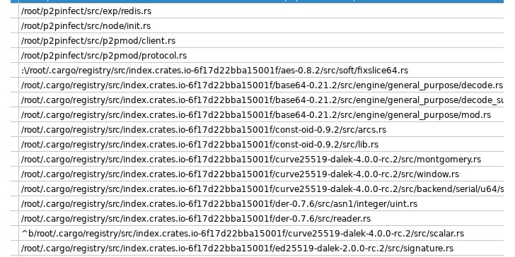 New P2PInfect Worm - A Menace to Redis Servers on Linux and Windows 1