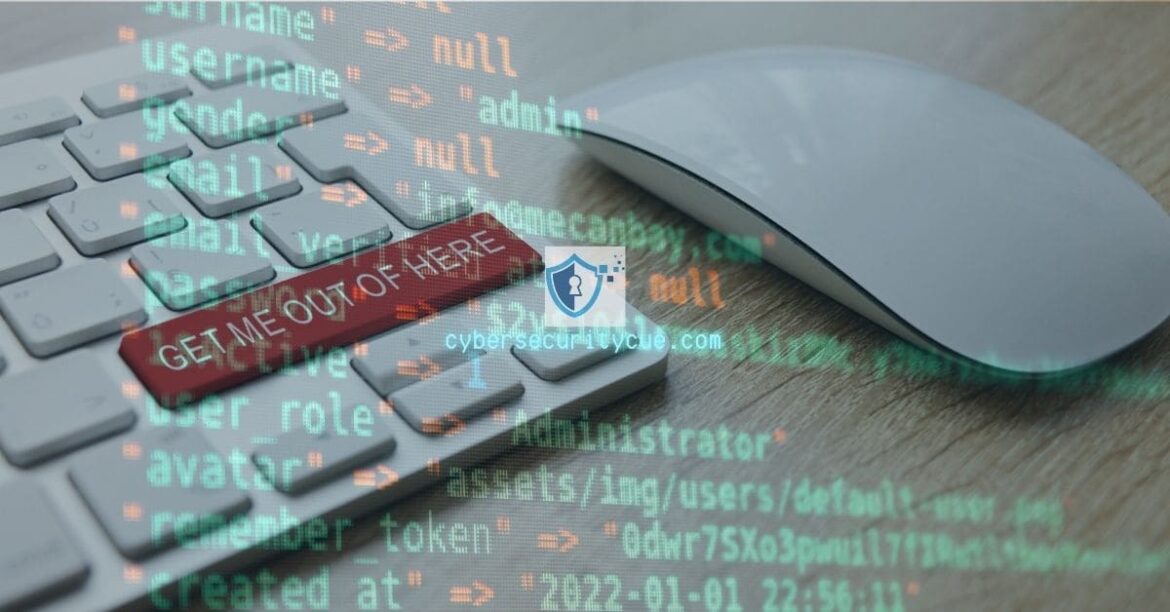 AtlasCross Red Cross-Themed Phishing Unleashes New BackdoorsHow the WannaCry Encryption Process Work