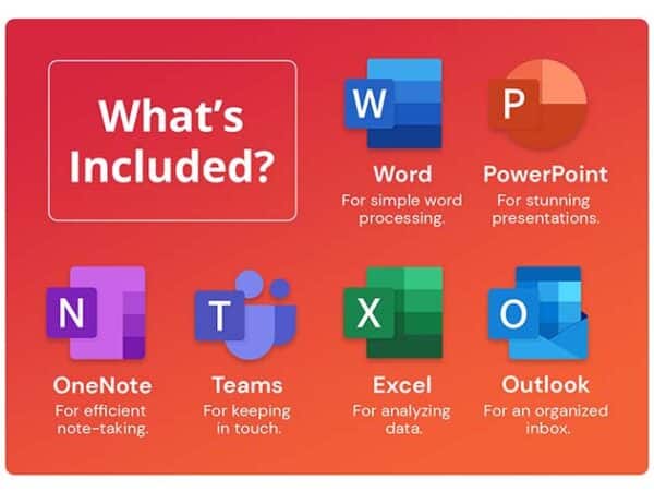 What is included - Microsoft Office Home & Business for Mac 2021-Lifetime License