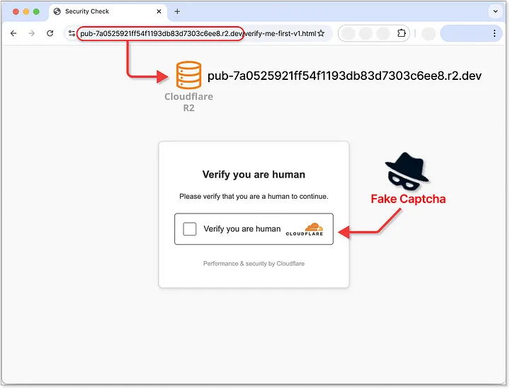 A Cloudflare-themed fake captcha page hosted on… Cloudflare R2 storage!